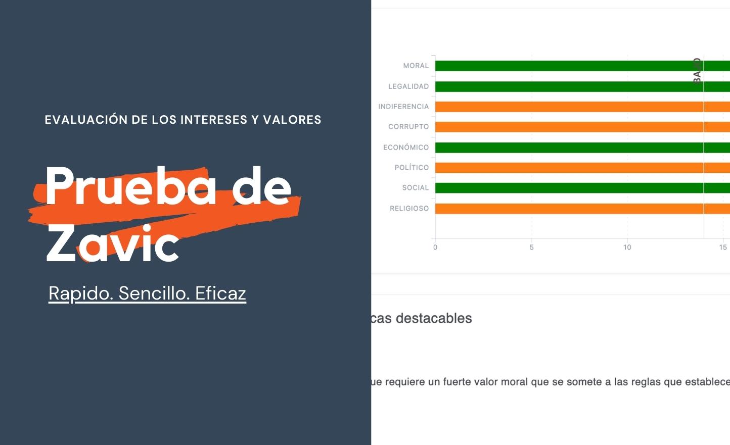 Prueba de Comportamiento